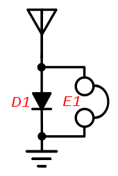 As the frequency of the carrier changes, the balance between the two halves of the transformer secondary changes, and the or are you asking about the way the ratio detector demodulates a fm carrier.?? Detector Radio Wikipedia