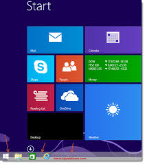 By ian paul, contributor, pcworld | smart fixes for your pc hassles today's best tech deals picked by pcworld's edi. Windows 8 Taskbar 8 Essential Underused Tips