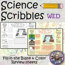 Weathering is the physical or chemical breakdown or change of objects due to weather conditions. Weathering And Erosion Coloring Worksheets Teaching Resources Tpt