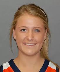 2013-14 Women's Basketball Roster