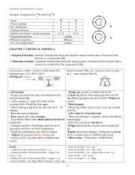 Structure of atom chapter 3: Chemistry Note Form 4 5