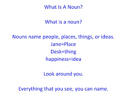 Thus, actions and states of existence can also be expressed by verbs, qualities by adjectives, and. Ppt What Is A Noun What Is A Noun Nouns Name People Places Things Or Ideas Jane Place Desk Thing Powerpoint Presentation Id 2714252