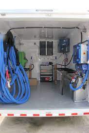 Equipment Amd Distribution