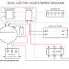 Electric furnace thermostat wiring diagram simple nordyne. Https Encrypted Tbn0 Gstatic Com Images Q Tbn And9gcqruuddqw4fvqgdziwllzwbhlcryofnkttt59mulfgburah2cbs Usqp Cau