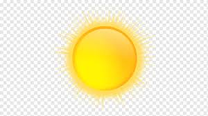 Picsart editing wallpaper hd picsart hd images hd 3d hd. High Definition Television Picsart Studio Display Resolution Sunny Weather Orange Computer Wallpaper Altruism Png Pngwing