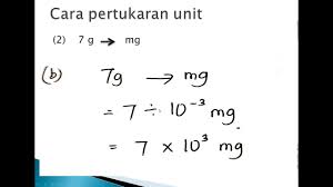 1 3 Kuantiti Fizik Dan Unitnya Imbuhan Awalan Youtube Cuitan Dokter
