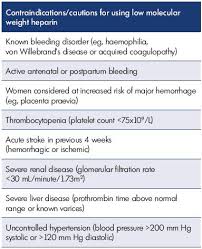 Prevention And Treatment Of Venous Disorders During Pregnancy And The Postpartum Period Servier Phlebolymphologyservier Phlebolymphology
