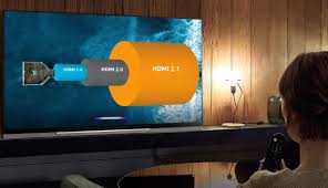 Digital television and digital cinematography commonly use several different 4k resolutions. List 4k Tvs And 8k Tvs With Hdmi 2 1 Flatpanelshd