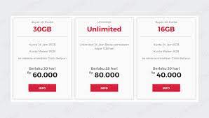 Bonus melimpah turut serta diberikan dalam pembelian seperti bonus gratis sms/nelpon dan kuota internet gratis. Cara Mendapatkan Kuota Gratis Smartfren Unlimited 2021