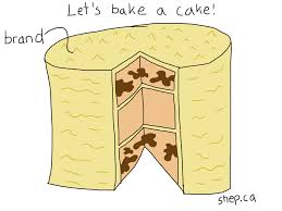 From wikimedia commons, the free media repository. Mattshepherd Shep Ca