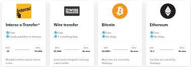 Kriptomat is a bitcoin & crypto exchange based in europe. Best Platform To Buy Bitcoin In Canada Reddit