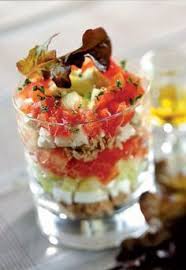 Verrines 10 Recettes De Verrines Presentation En Verrine De En Presentation Recettes Verrine Verrines Savoury Food Food Recipes