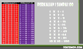 Filter pemasok terdapat 169 penyuplai pembagian 1 sampai 10, sebagian besar berlokasi di asia. Tabel Perkalian 1 Sampai 100 Berwarna 1 20