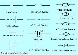 Electronic Circuit Symbols Importance Reference Designators Electronics Circuit Circuit Electronic Parts