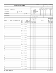 Unique 32 Examples Sample Chart Of Accounts For Small Church