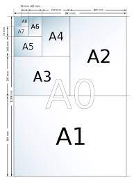 A6 (или a4, сложенный вчетверо). Papierformat Wikipedia