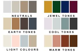 What Are Jewel Tones And How Do You Use Them To Create Unforgettably  Colorful Designs? - Color Meanings