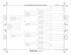 57 best printable genealogy forms images in 2019 genealogy