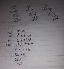 Pelajaran, soal & rumus kelipatan persekutuan terkecil (kpk) sering mengalami kebingungan terhadap materi matematika kelipatan persekutuan terkecil atau kpk? Kelipatan Persekutuan Terkecil Kpk Dan 40 60 Dan 90 Adalah Brainly Co Id
