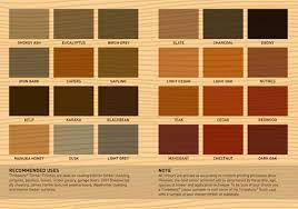 $19 to $72 per gallon. Paint Plus Union Hardware