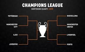 Champions league redazione 17 dicembre 2019 16'. Champions League Quarti Di Finale Sara Ajax Juventus