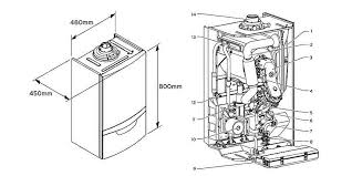 Lis les réponses du tweet. Diagram Logic Combi 30 Diagram Full Version Hd Quality 30 Diagram Suspensiontechniques Terrassement De Vita Fr