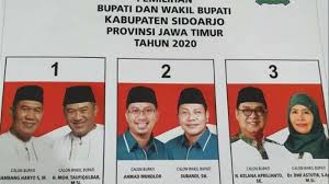 Karena termasuk dalam jenis surat resmi maka kita perlu menggunakan tata bahasa yang baik dan benar ketika menyusun surat dinas resmi sekolah yang. Undang Perwakilan Paslon Kpu Sidoarjo Tunjukkan Contoh Surat Suara Di Pilkada Sidoarjo 2020 Sidoarjo News