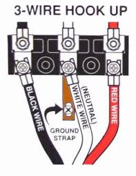 A breaker panel box, 15amp, 20amp, 30amp, 50amp, and gfci. How To Wire A Dryer Cord
