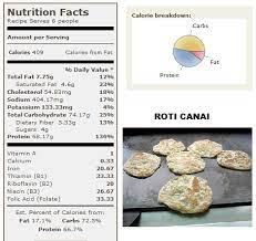 Check spelling or type a new query. How Much Calories In Roti Prata