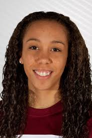 2012-13 Women's Basketball Roster