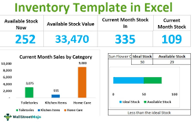 If you run a bar, pub, club, or restaurant, this is one of the best beverage inventory spreadsheet templates out there. Inventory Template In Excel Create Inventory Spreadsheet Template
