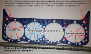 Gasket oil gasket material non gasket material oil resistant fibre compressed jointing sheet pump gasket material qf3707. My Head Gasket Is Leaking Oil What Can I Do