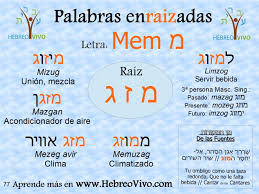 Pin En Palabras Enraizadas En Hebreo Moderno Ronda Nº 3