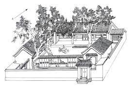 郑希成 二门筑廊开双道 东城区东四十四条19号 chinese architecture china architecture chinese courtyard