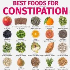Maybe you would like to learn more about one of these? 8 Best Fiber Foods List Ideas Fiber Foods List Fiber Foods High Fiber Foods