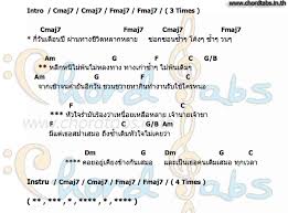 คอร ดเสมอ พงษ ส ทธ ค มภ ร คอร ดเพลงเสมอ พงษ ส ทธ ค มภ ร คอร ดก ต าร เสมอ พงษ ส ทธ ค มภ ร เน อเพลงเสมอ พงษ ส ทธ ค ม เน อเพลง ก ตาร โปร ง น กเด นทาง