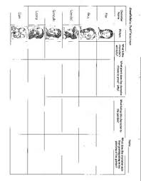 Seedfolks Character Chart