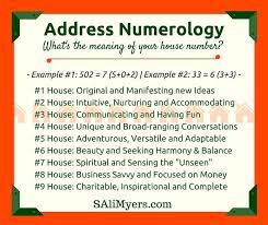 House Number Numerology Meanings S Ali Myers Salimyers Com Housenumbernumerology Birthdaynumerology Numerology Numerology Calculation Numerology Numbers