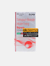 Image result for Tiotropium