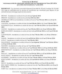 312 communes reconnues en état les propriétaires victimes de ces catastrophes disposent de dix jours après la parution de l'arrêté au journal officiel pour déclarer leur sinistre à leur. Le Telegramme Morbihan Etat De Catastrophe Naturelle La Liste Des Communes Reconnues