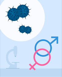 Sexually Transmitted Infections | Niaid: National Institute Of Allergy And  Infectious Diseases