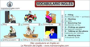 Vocabulario En Ingles De La Empresa Y Los Negocios Vocabulario Vocabulario En Ingles Vocabulario Ingles Espanol