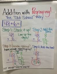 addition with regrouping anchor chart anchor charts first