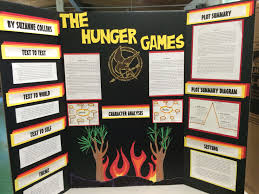 Pin By Katrina Arellano Roubedeaux On Education Reading Fair Literature Project Book Report Projects