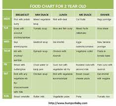 Some people even believe that it can cause acne and other skin condi. Free Printable Food Chart For 2 Year Old