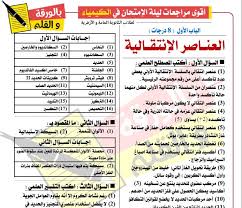 Maybe you would like to learn more about one of these? ØªÙˆÙ‚Ø¹Ø§Øª Ø¨Ø£Ù‡Ù… Ø§Ù„Ø£Ø³Ø¦Ù„Ø© ÙÙ‰ Ø§Ù„ÙƒÙŠÙ…ÙŠØ§Ø¡ ÙˆØ¥Ø¬Ø§Ø¨ØªÙ‡Ø§ Ù„Ø·Ù„Ø§Ø¨ Ø§Ù„Ø«Ø§Ù†ÙˆÙŠØ© Ø§Ù„Ø¹Ø§Ù…Ø© 2019