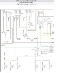 Jeep grand cherokee wj electrical wiring diagram. Lg 4110 95 Jeep Grand Cherokee Radio Wiring Diagram Download Diagram