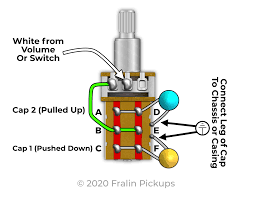 2 Tone Cap Push Pull Mod Push Pull Pot Mod By Fralin Pickups