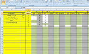 Try smartsheet for free get a free smartsheet demo. Free Retail Inventory Spreadsheet Template
