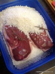Salaison Maison Magret Coppa Lomo Boeuf Recettes De Cuisine Cuisine Recette